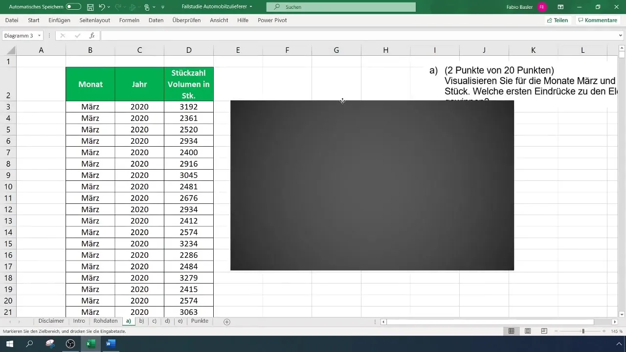 Vizualizace časové řady v Excelu: Komplexní průvodce