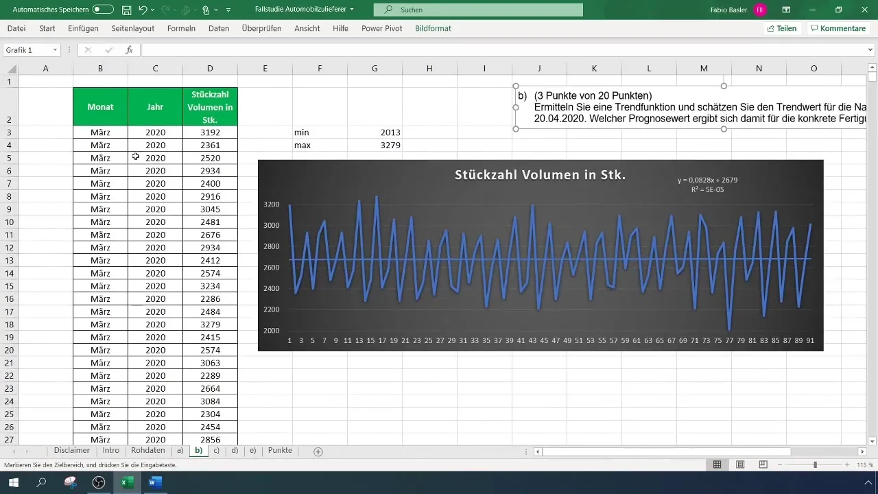 Ефективни прогнозни оценки в Excel