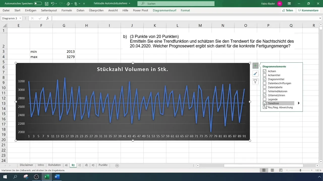 Effektive prognoseanbefalinger i Excel