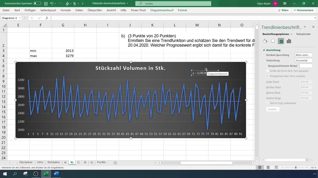 Effektiv prognose skøn i Excel