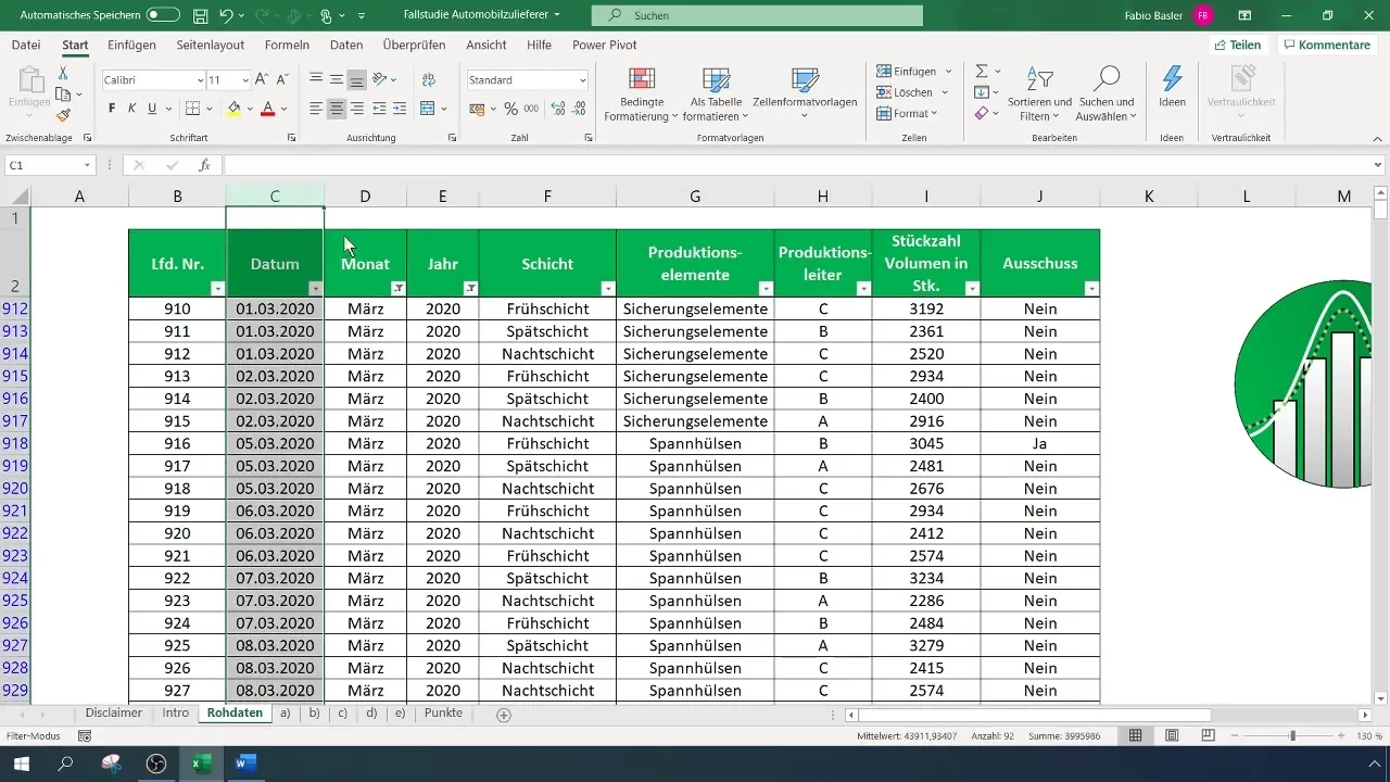 Effektive prognoseanslag i Excel