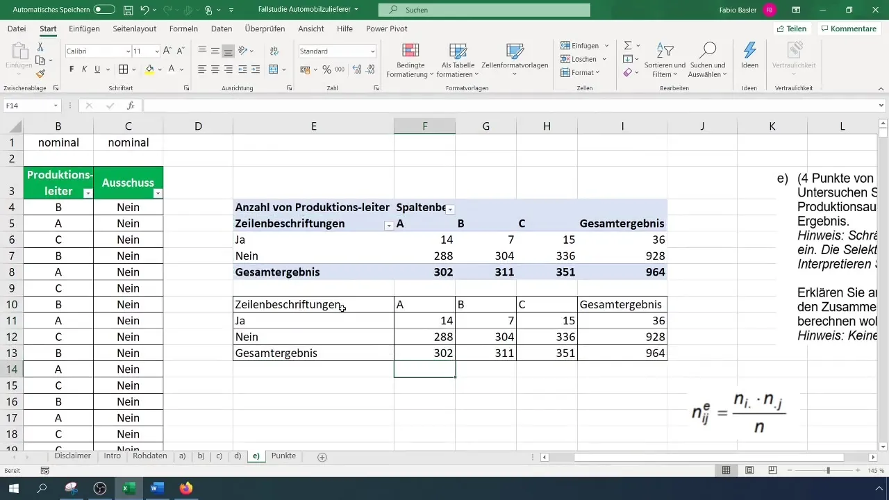 Анализ на контингенция в Excel: Разбиране на връзките