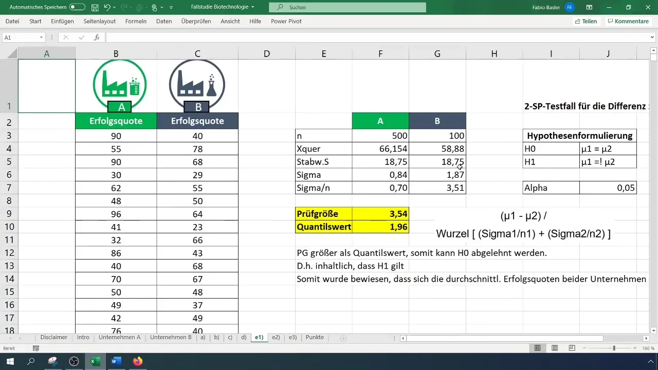 Comparaison statistique avec Excel : test t à deux échantillons