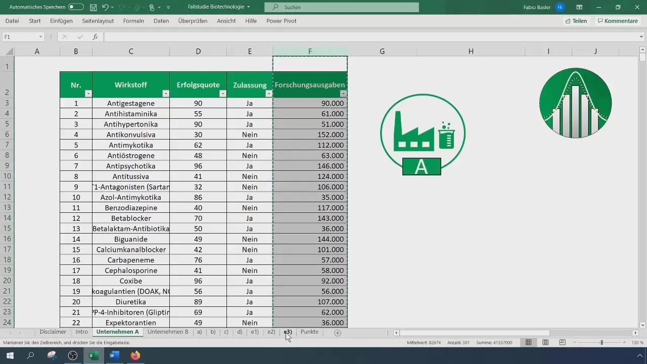 F-test δύο δειγμάτων στο Excel για σύγκριση μεταβλητών