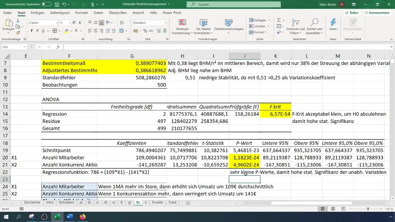 Регресійний аналіз в Excel для прогнозування обороту