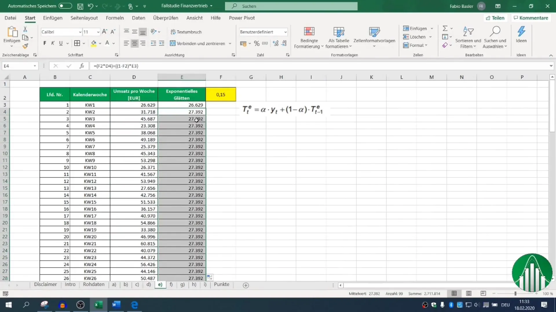 Effektiv dataanalyse med Excel innen finanssalg