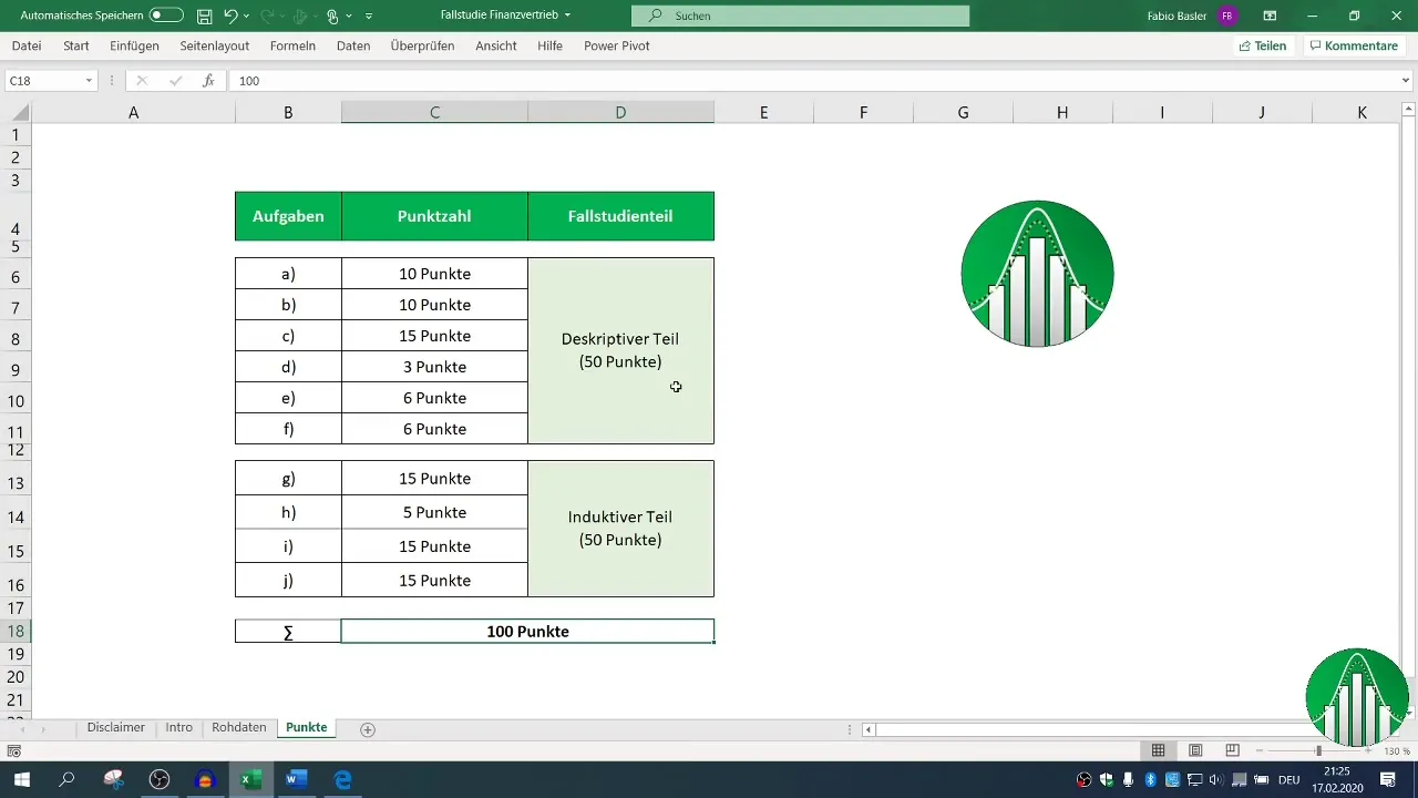 Финансово консултиране и Excel: Практически анализ на данни