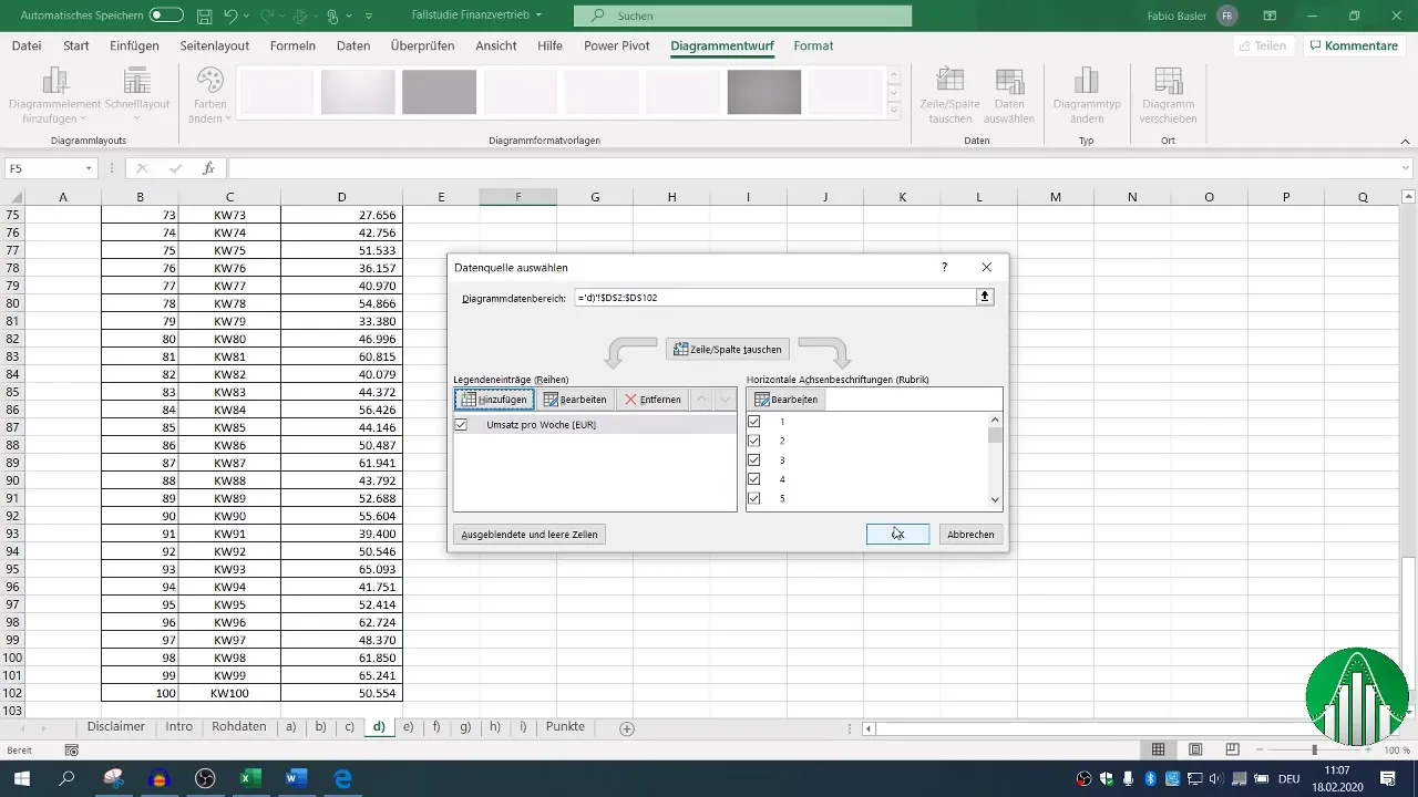 Visualización de datos de ventas en Excel: Instrucciones paso a paso