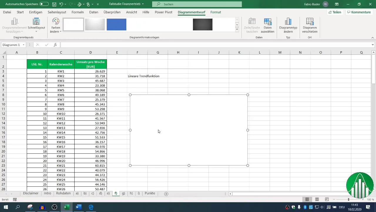 Pronóstico de valores de ventas en Excel