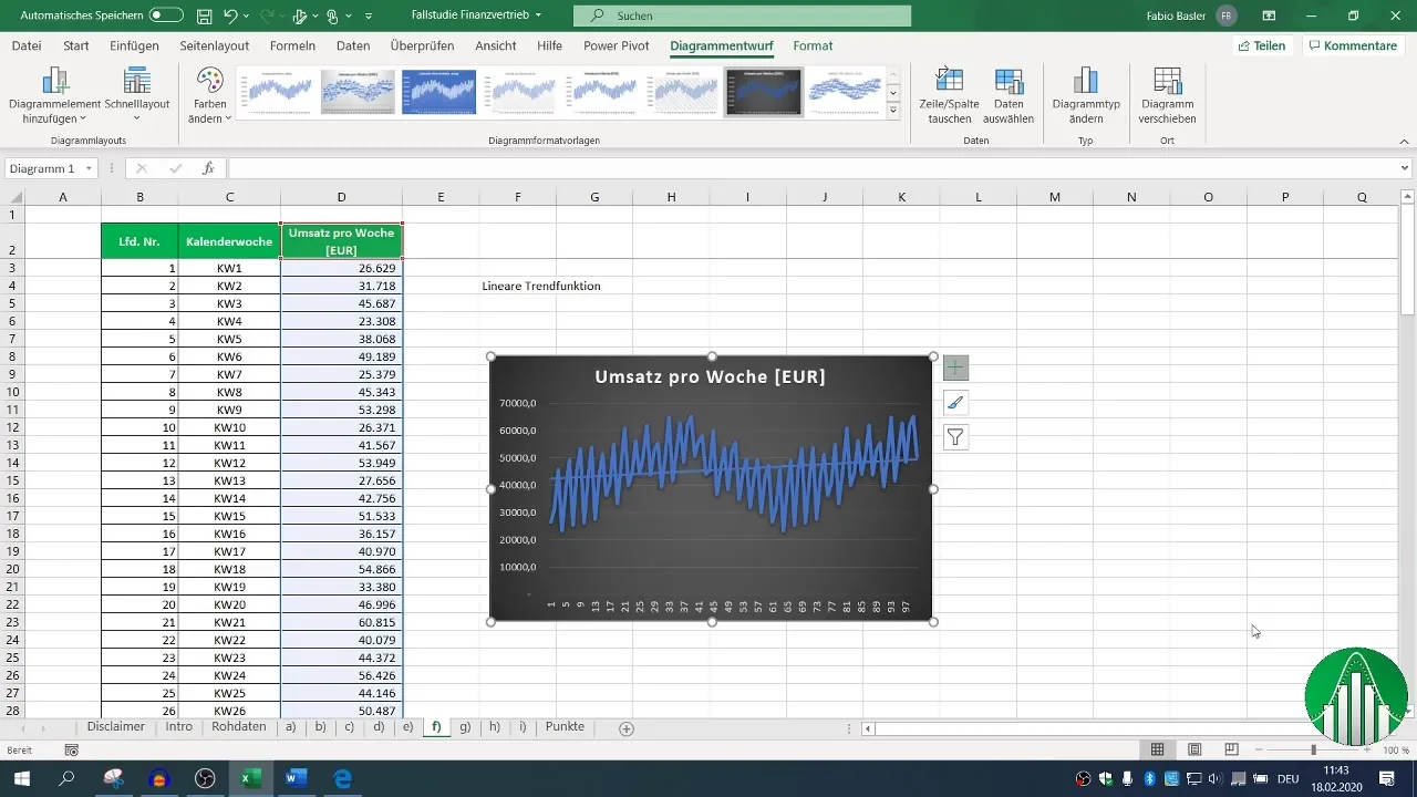 Pronóstico de valores de ventas en Excel