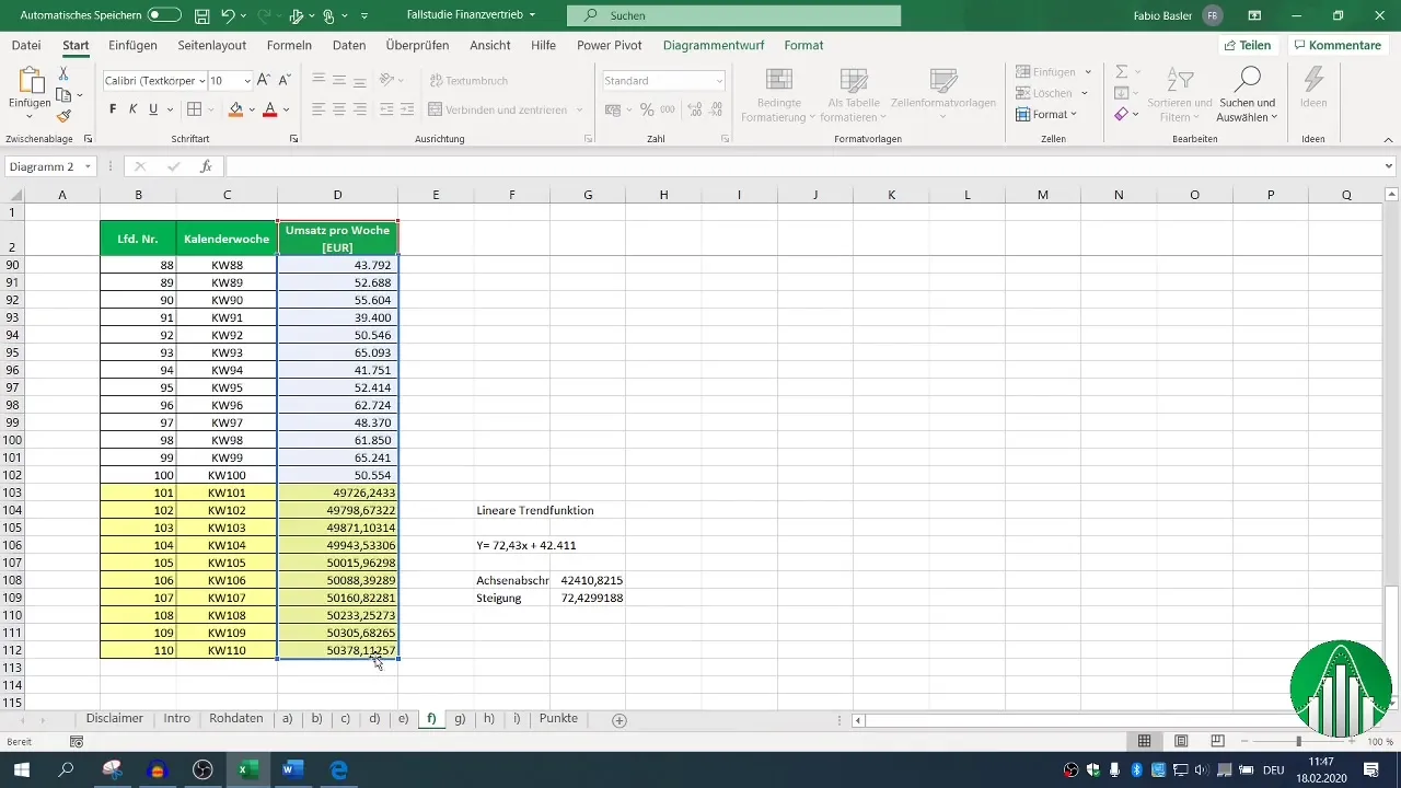 Pronóstico de valores de ventas en Excel