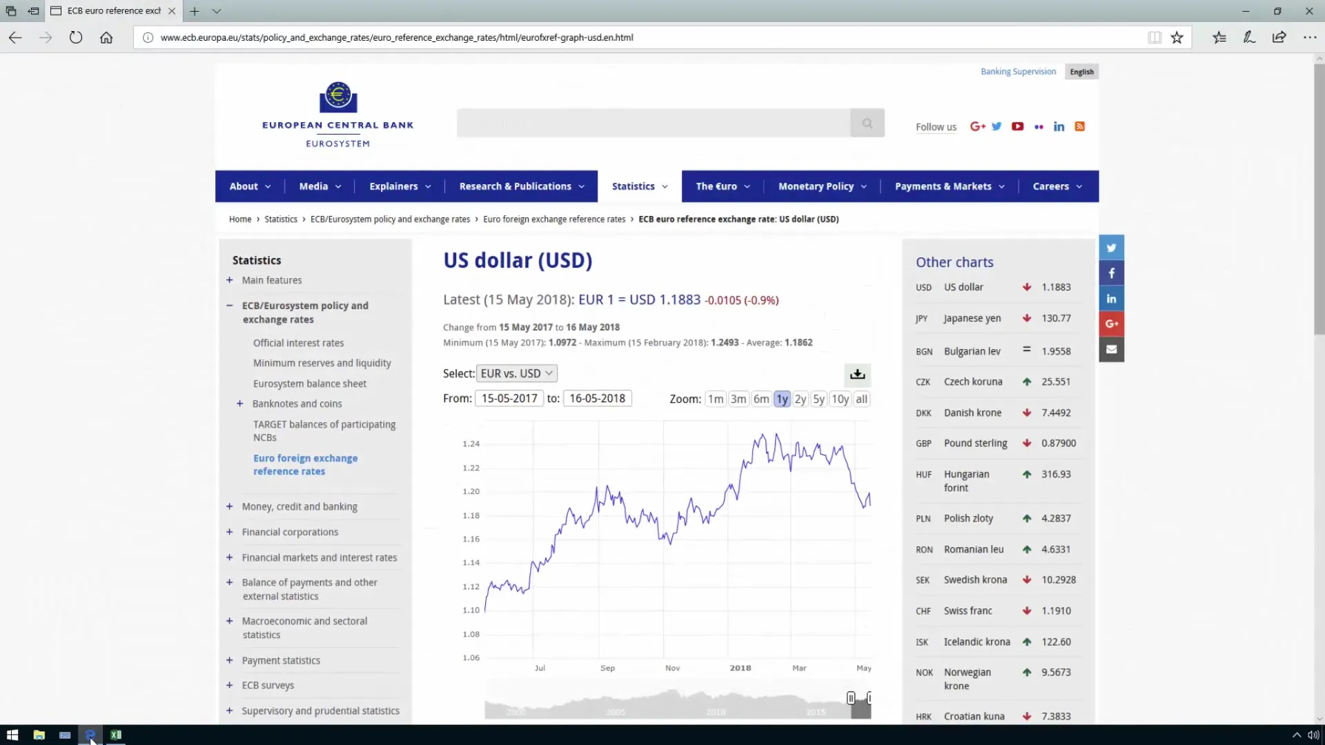 Импортиране на валутни курсове в Excel