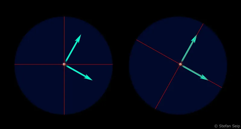 Parte 12 - Controllo di inseguimento durante una lunga esposizione