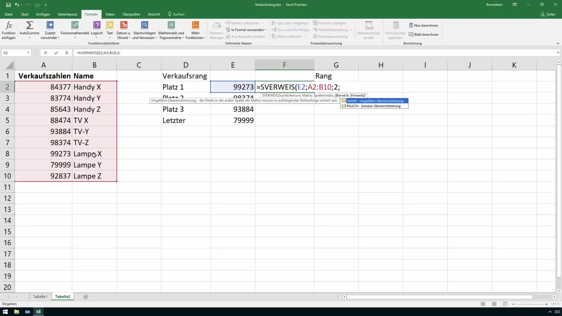 Effektiv identifikation af salgsranger - en Excel-guide