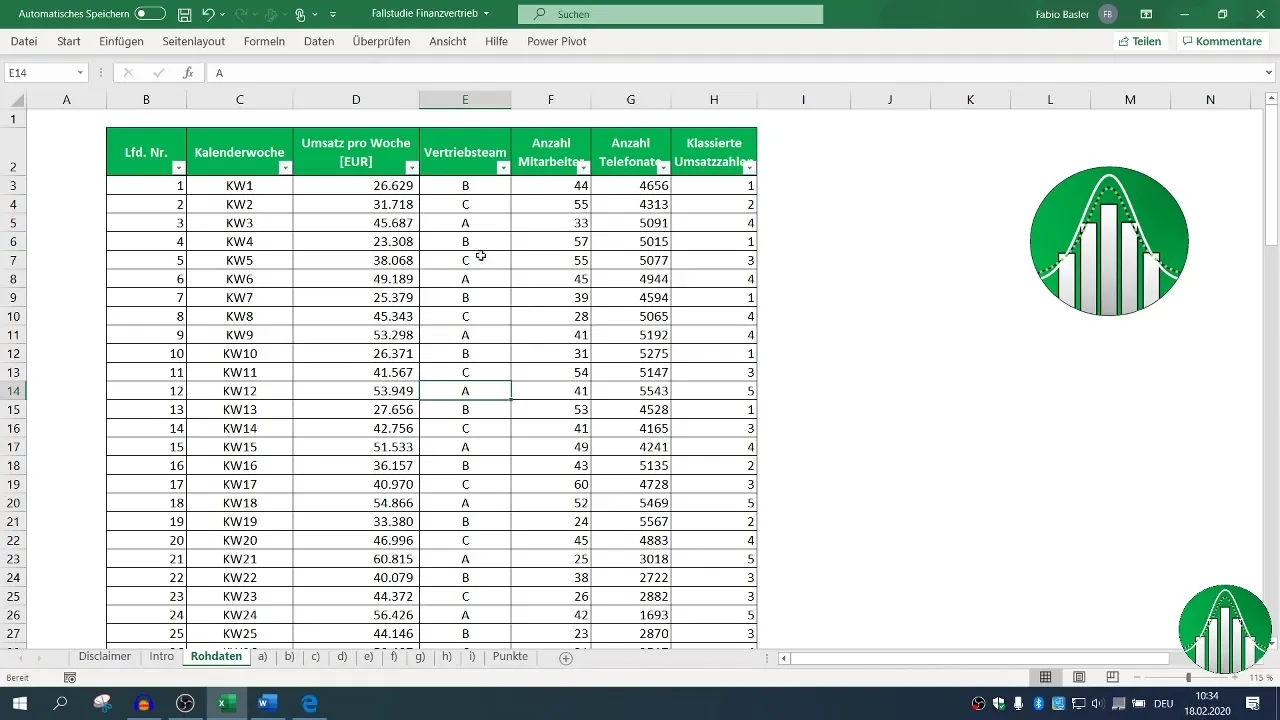 Ανάλυση δεδομένων στο Excel: Κατανόηση της συσχέτισης και της παλινδρόμησης