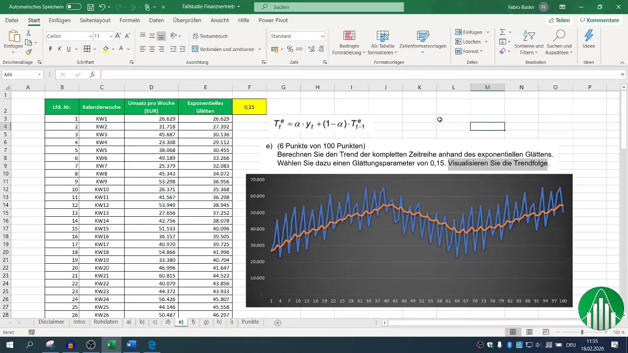 Trendermittlung in Excel für Datenanalyse