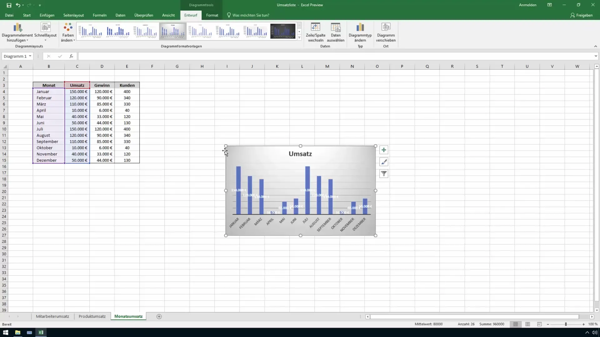 Excel'de etkili ve yeniden kullanılabilir grafik şablonları