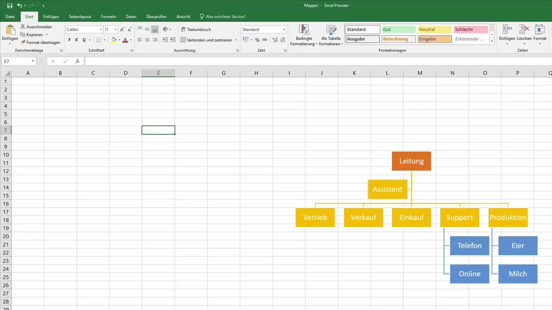 Excel'de organigram oluşturmak - SmartArt ile etkili yöntem