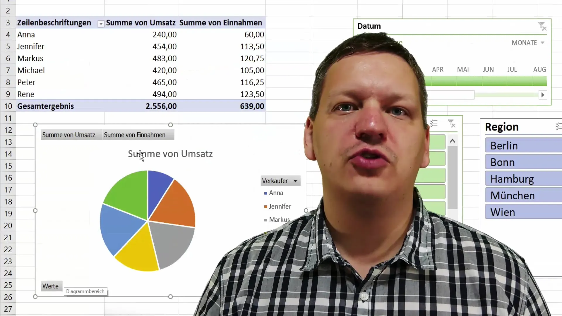 Урок по Excel: Ефективно използване на таблиците със свивки