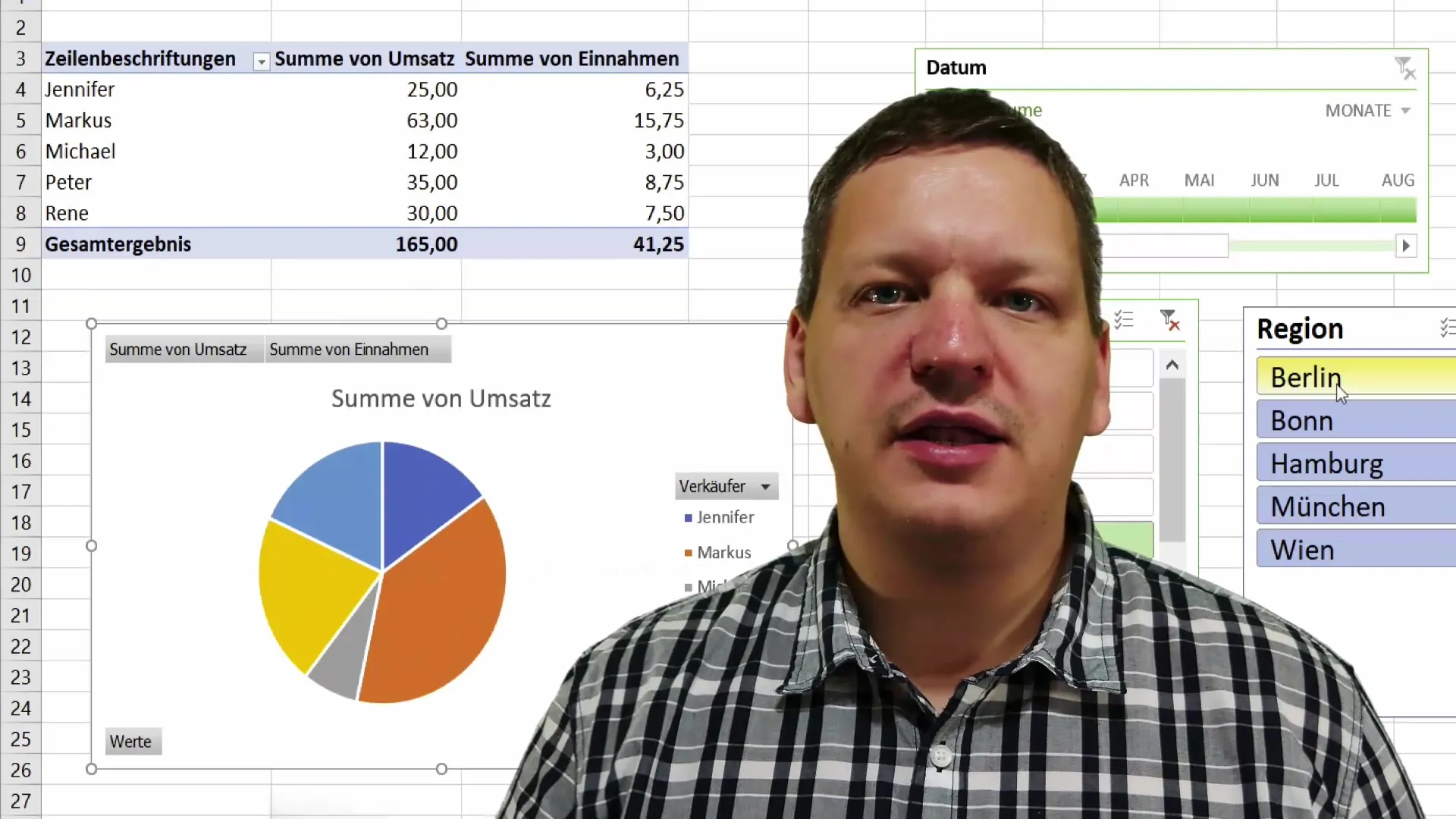 Урок по Excel: Ефективно използване на сводни таблици