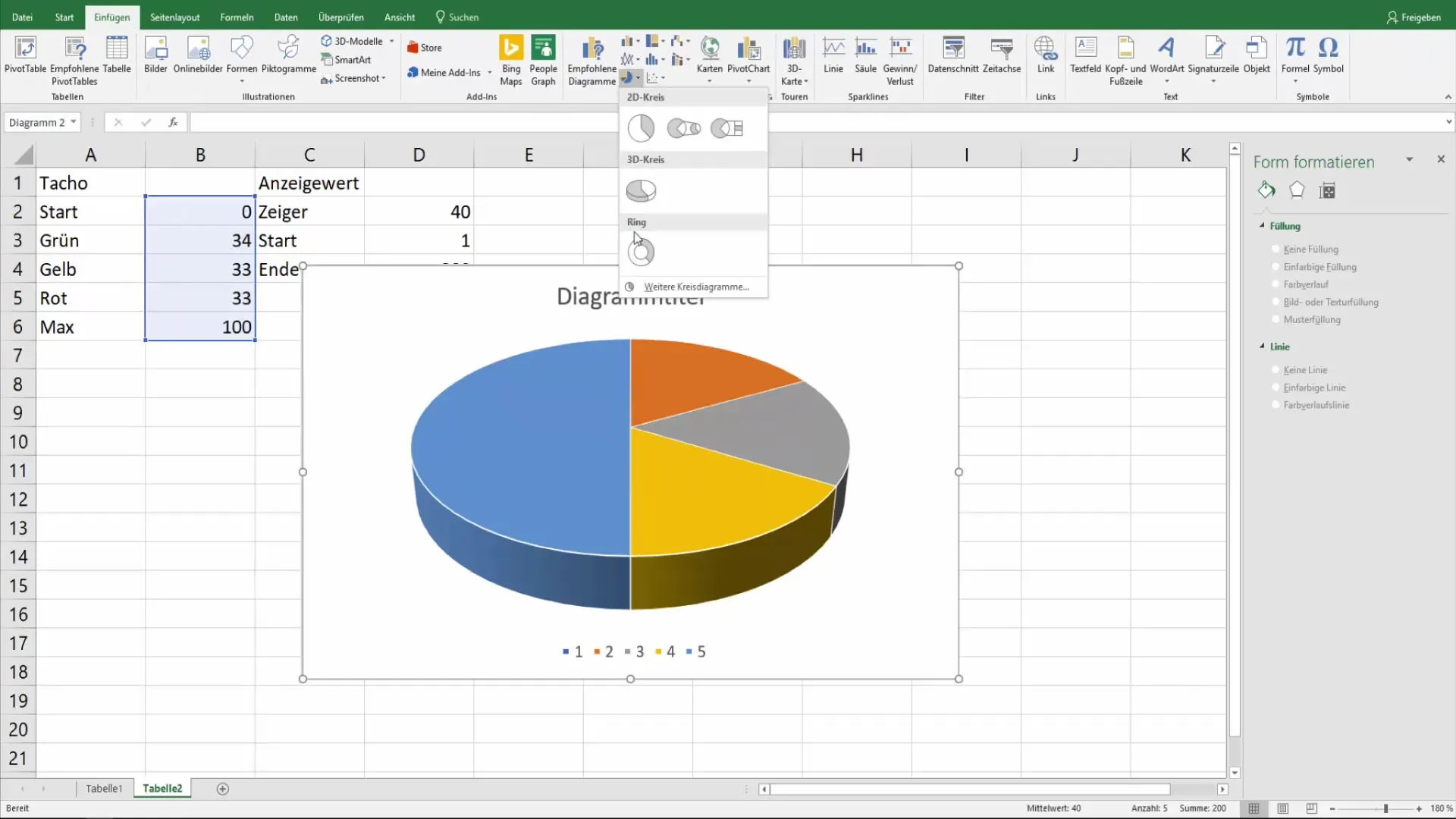 Sukurkite spidometro diagramą "Excel" programoje, kad galėtumėte aiškiai vizualizuoti duomenis