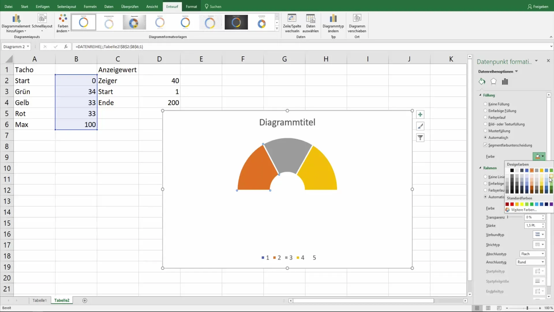 Sukurkite spidometro diagramą "Excel" programoje, kad galėtumėte aiškiai vizualizuoti duomenis