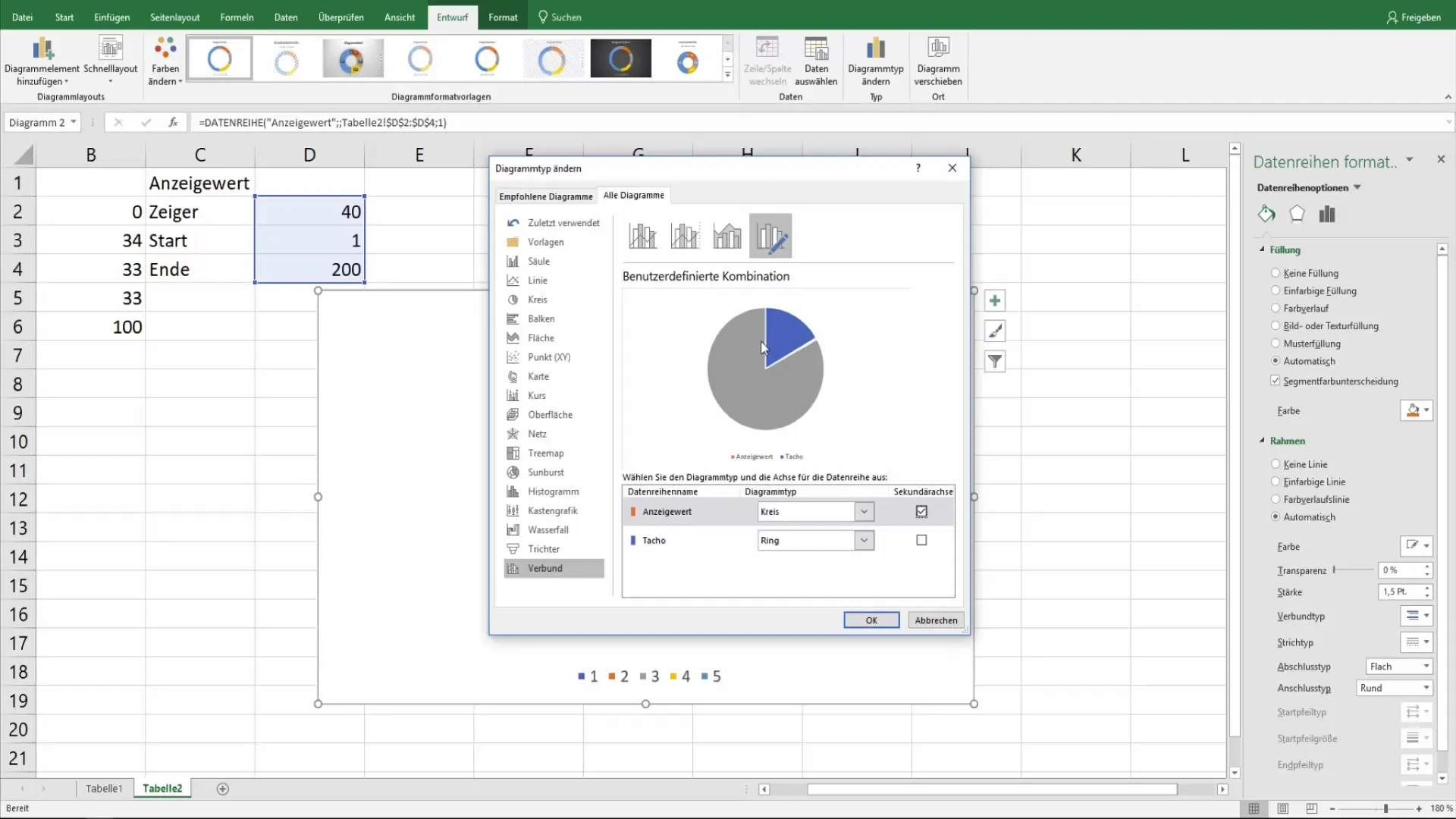 Sukurkite spidometro diagramą "Excel" programoje, kad galėtumėte aiškiai vizualizuoti duomenis