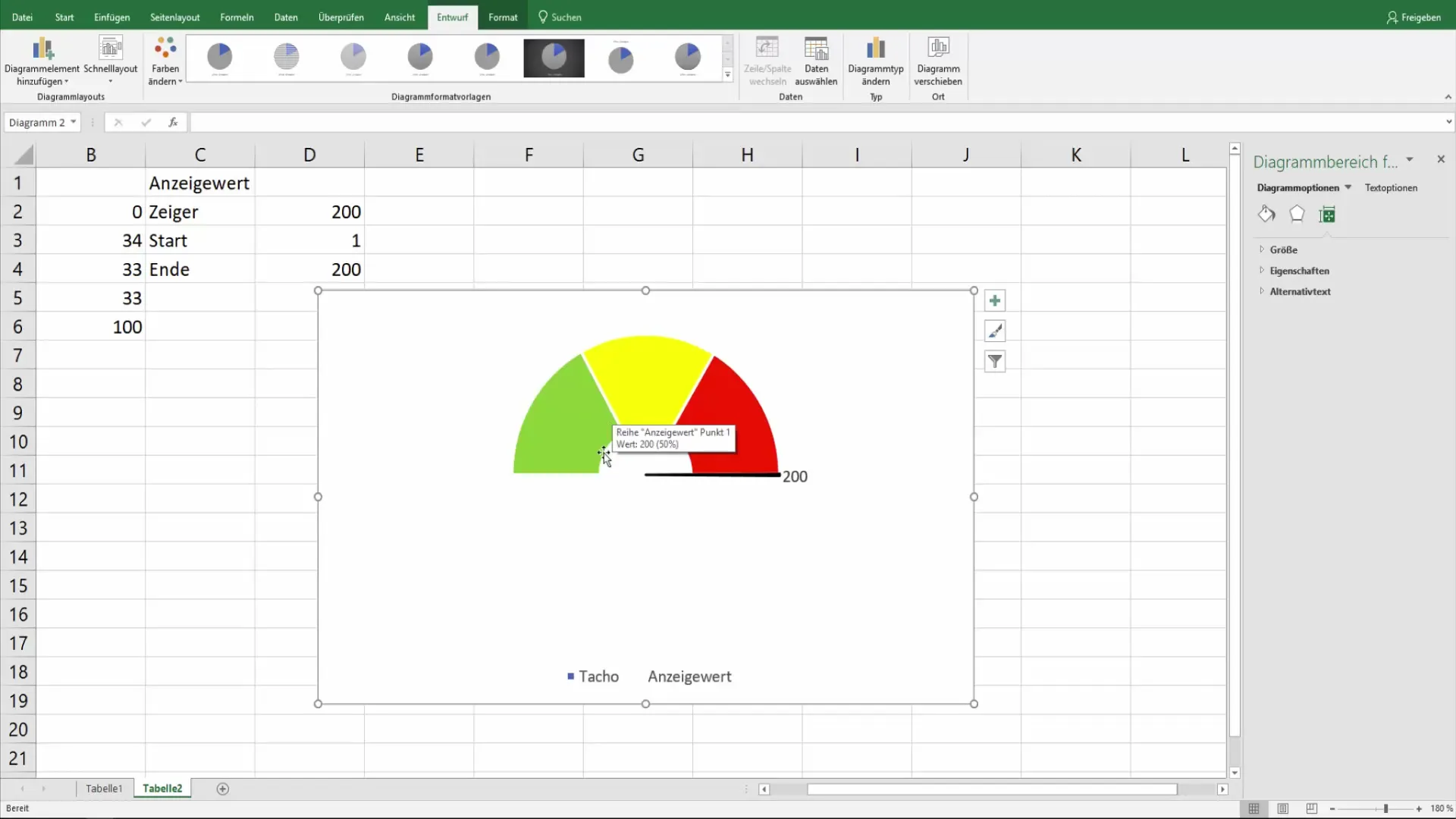 Sukurkite spidometro diagramą "Excel" programoje, kad galėtumėte aiškiai vizualizuoti duomenis