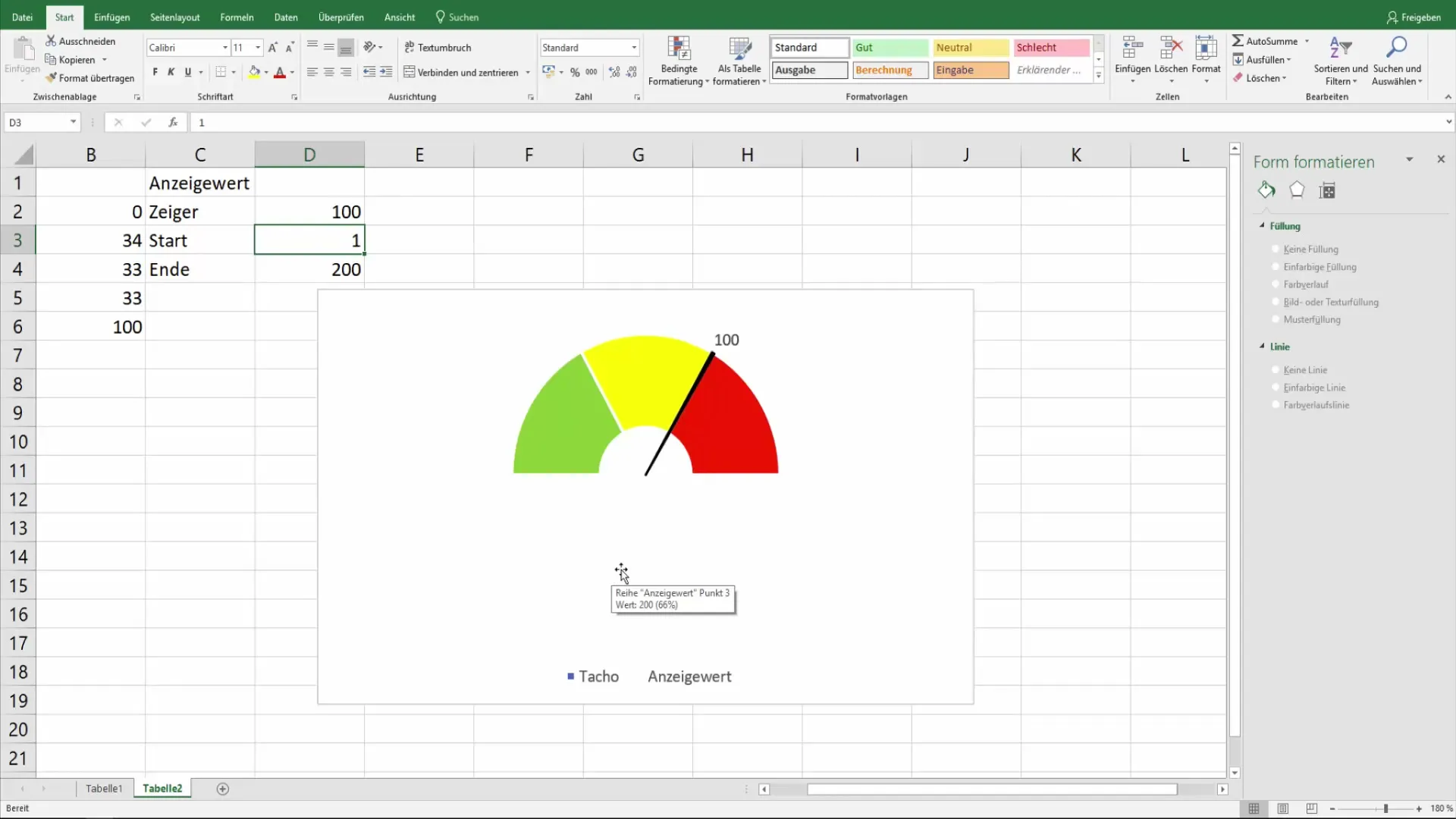 Sukurkite spidometro diagramą "Excel" programoje, kad galėtumėte aiškiai vizualizuoti duomenis