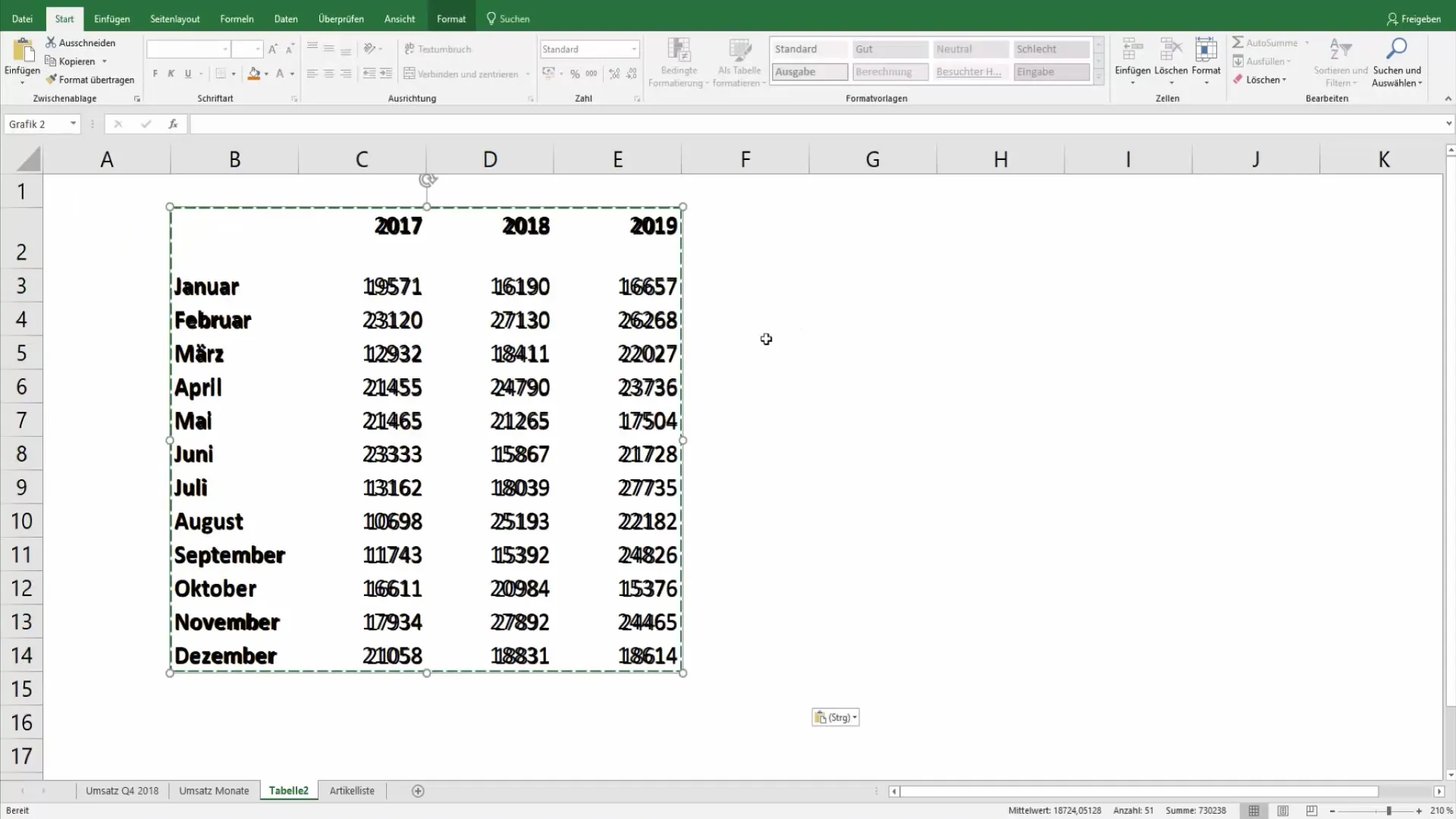 Izveidojiet pievilcīgas Excel tabulas prezentācijām