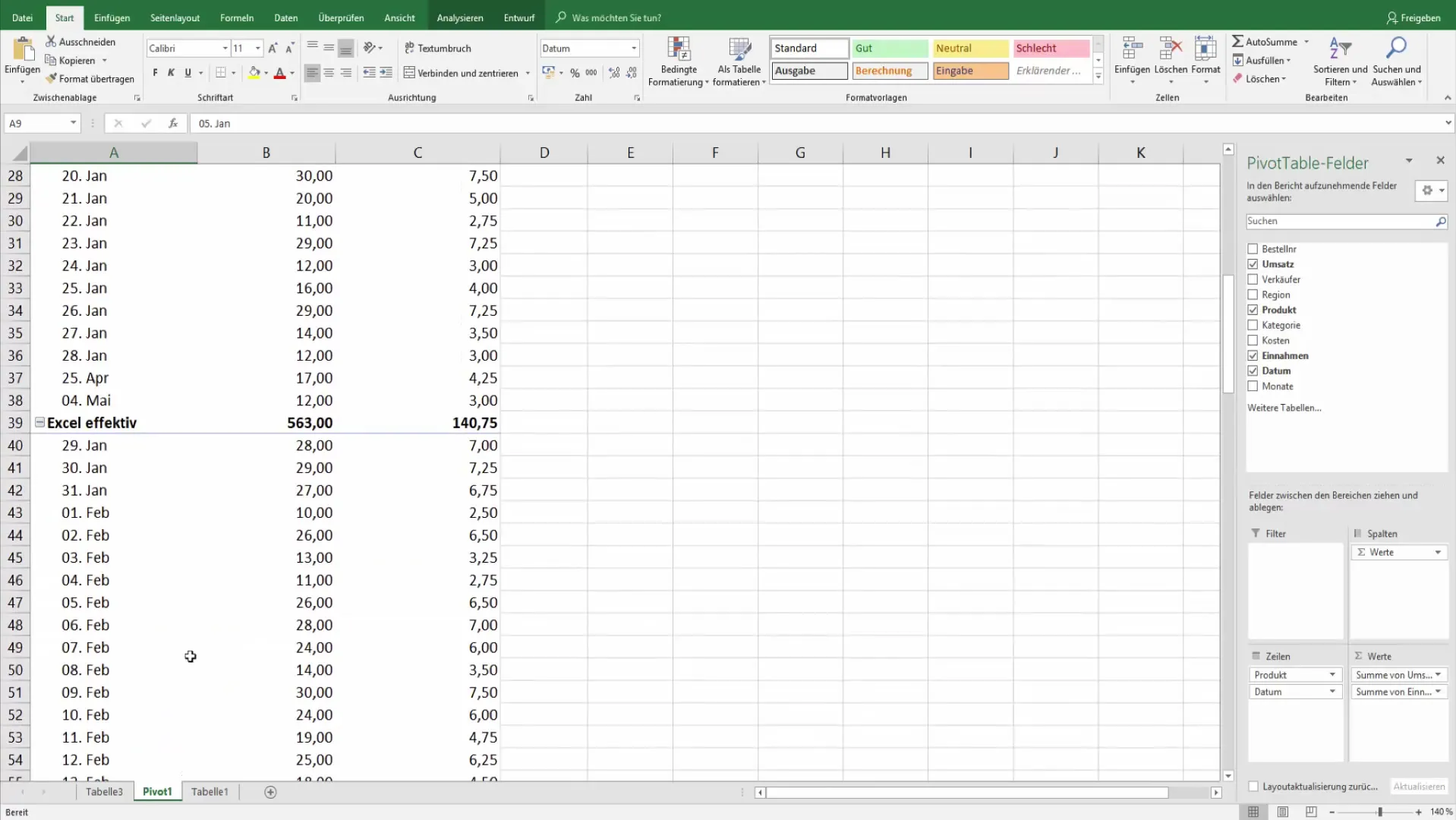 Pivottabeller: Tidsskalaer og datasegmentering for omsætningsanalyser