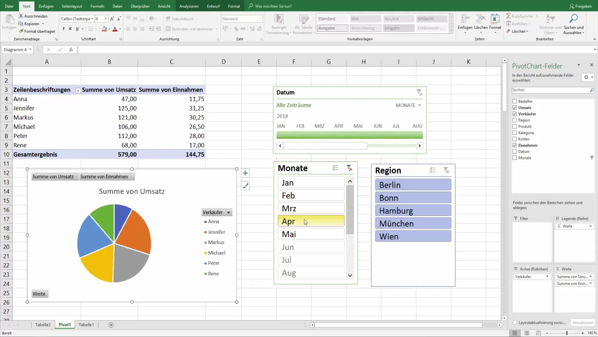 Efektyvus sukamųjų diagramų kūrimas programoje "Excel