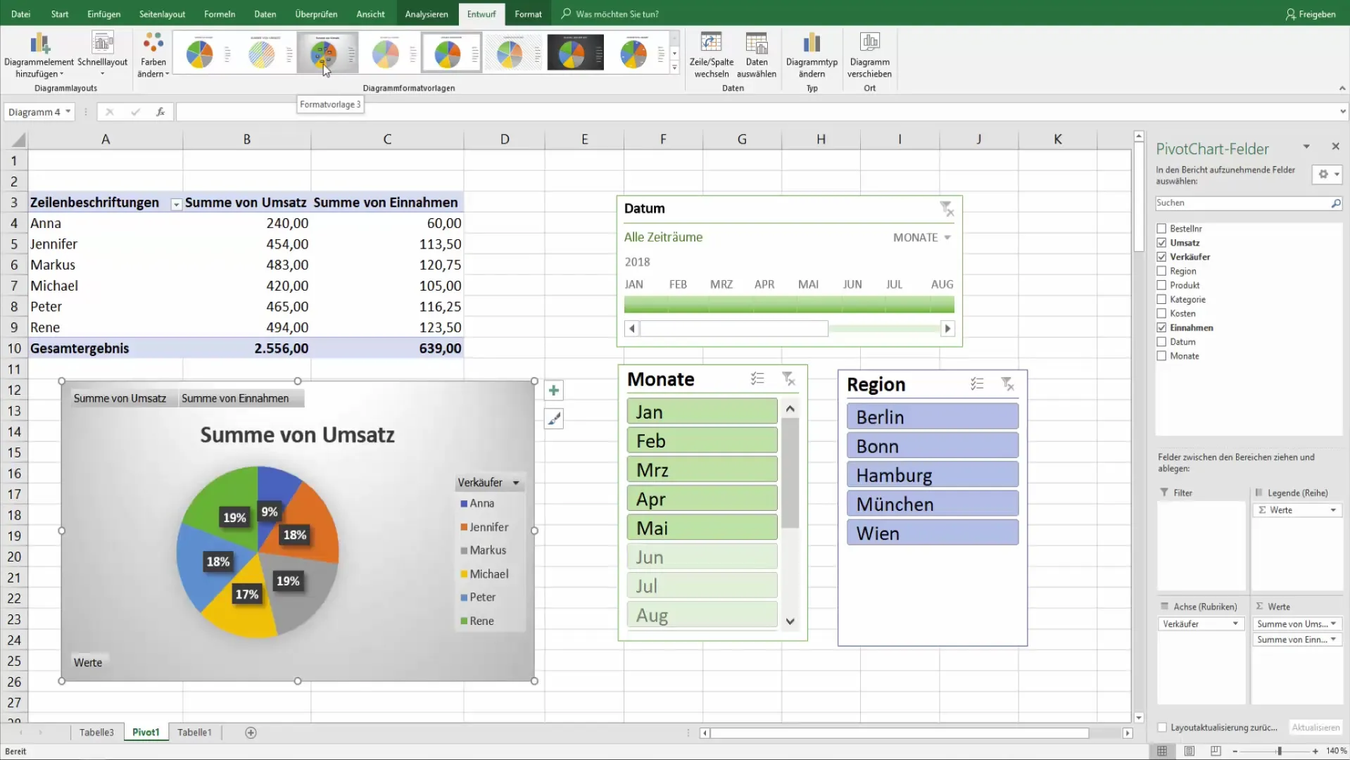 Efektyvus sukamųjų diagramų kūrimas programoje "Excel