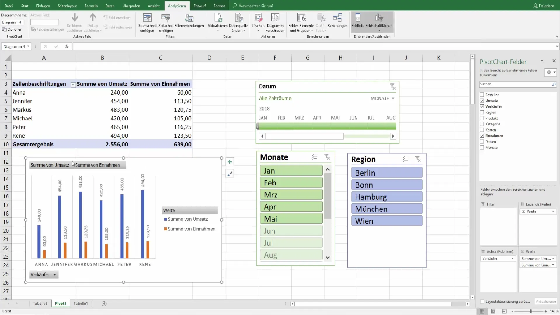 Ефективно създаване на Pivot таблица в Excel