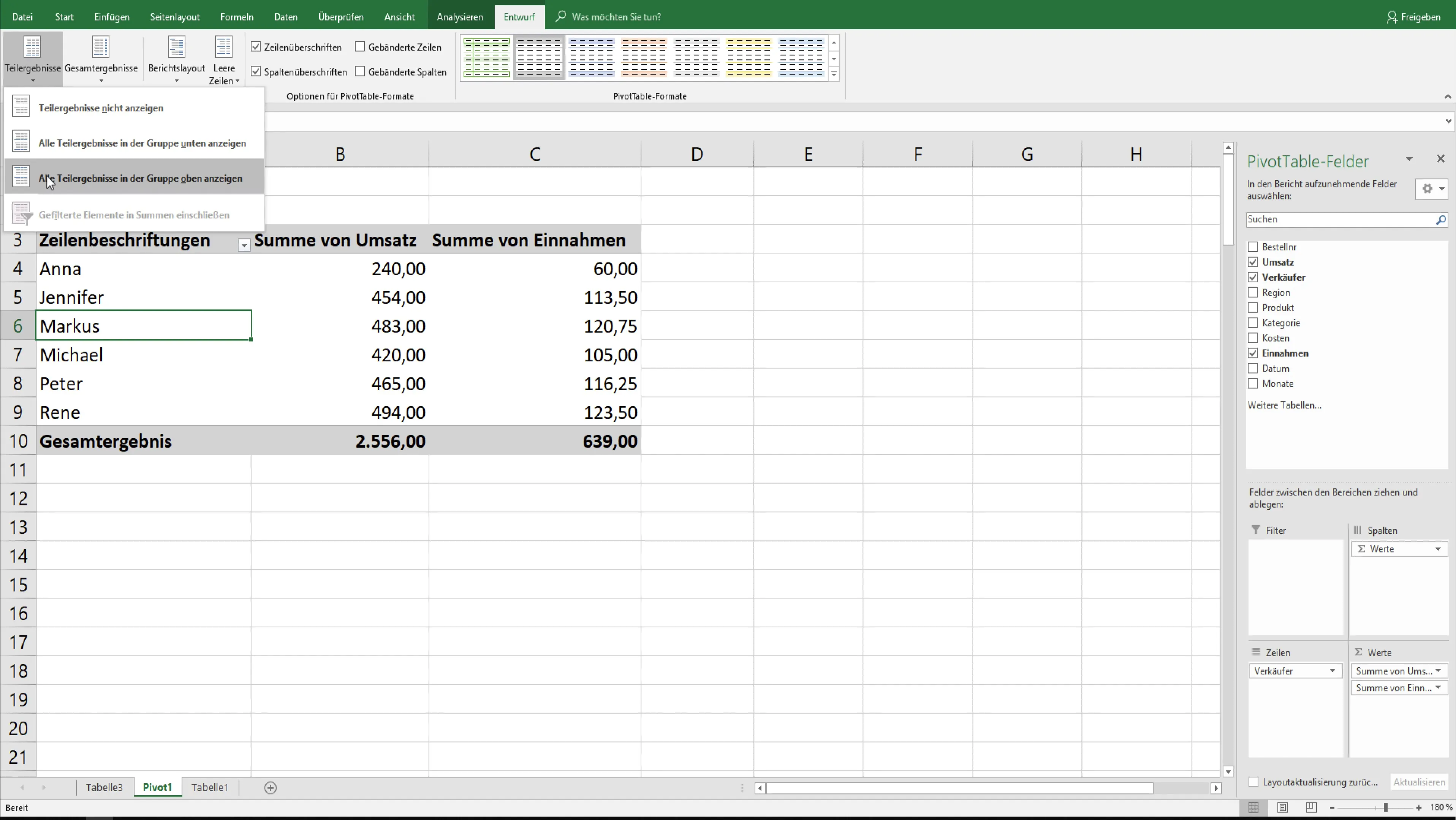 Ottimizza il layout delle tue tabelle pivot