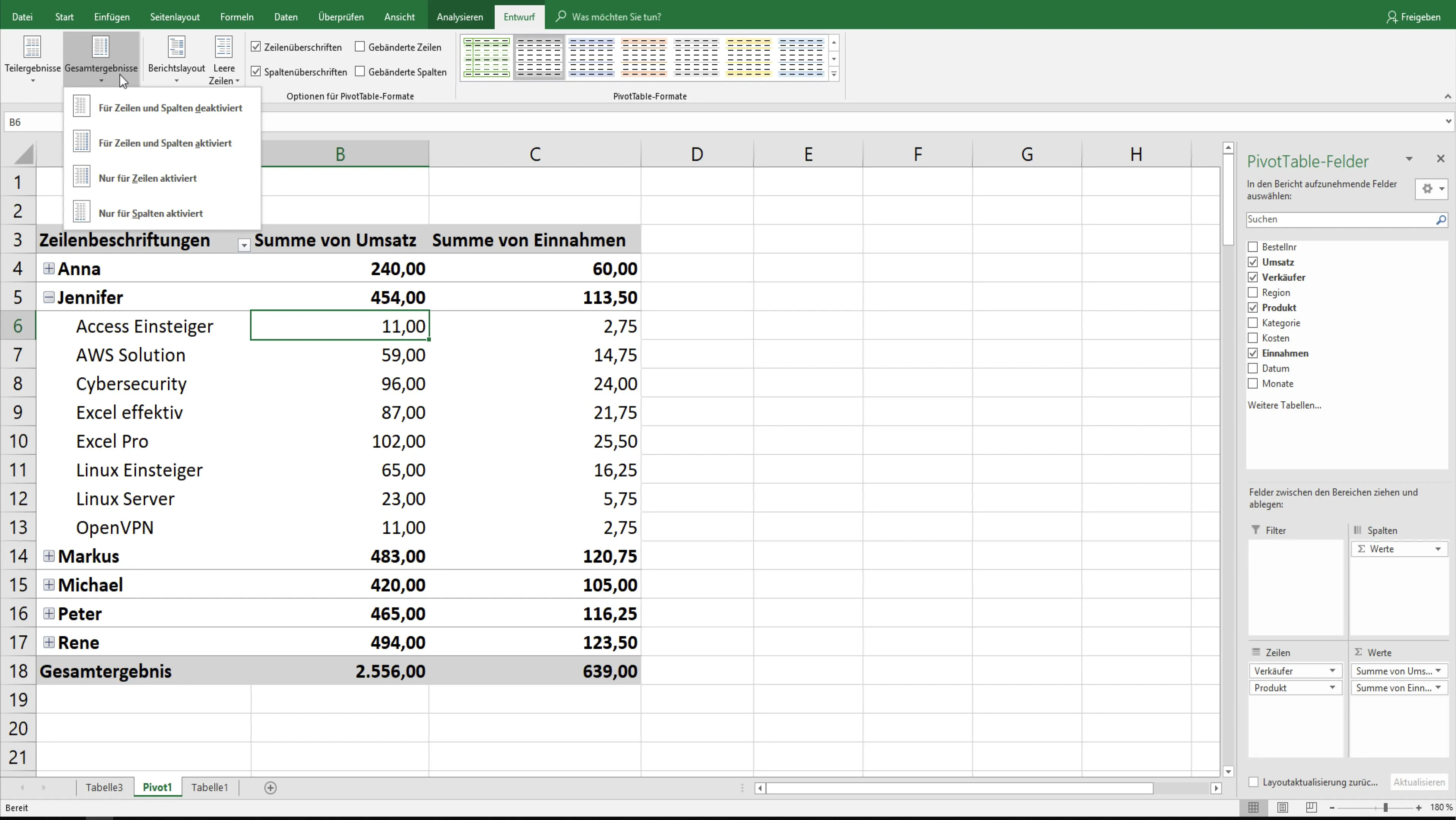 Ottimizza la disposizione delle tue tabelle pivot