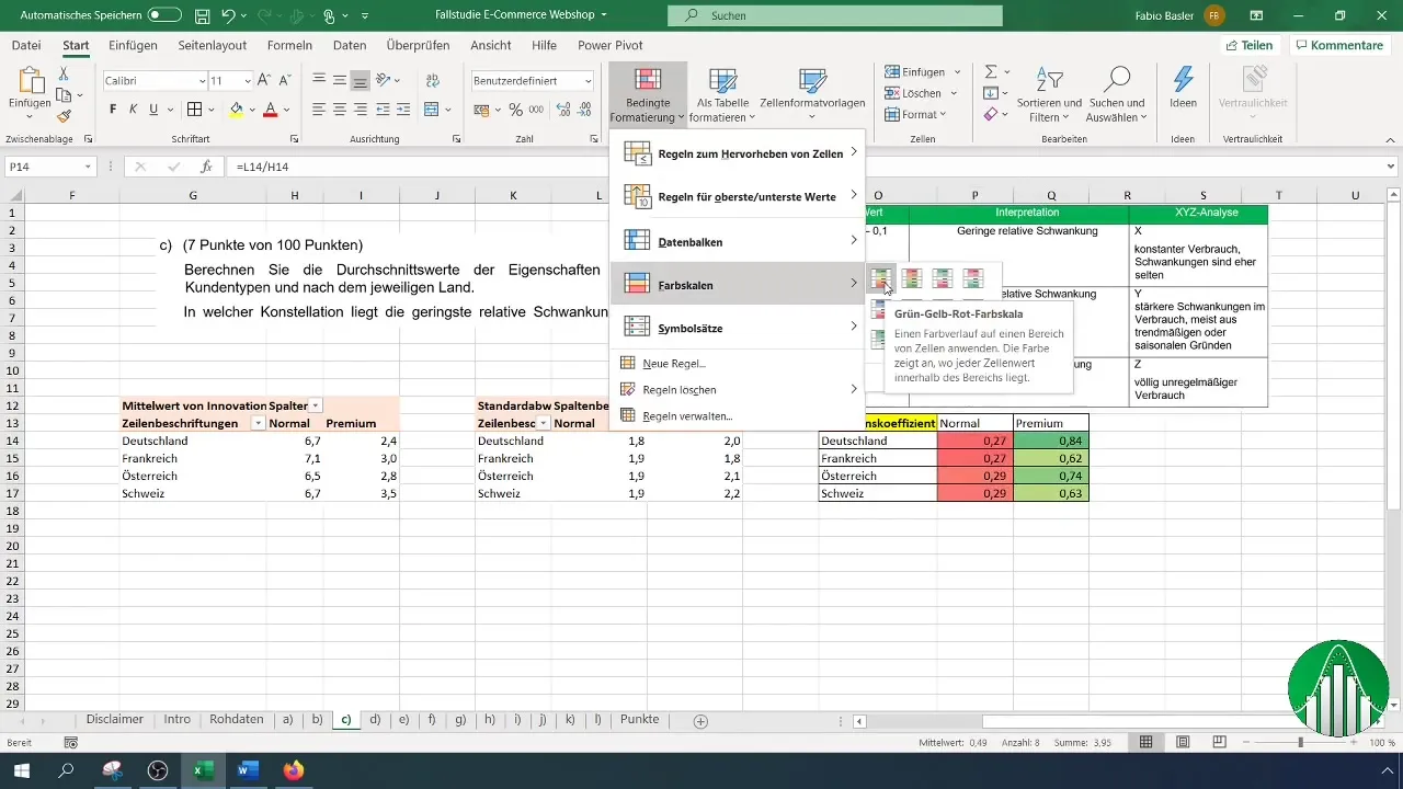 Effektivt multidimensjonalt pivottabellanalyse i Excel