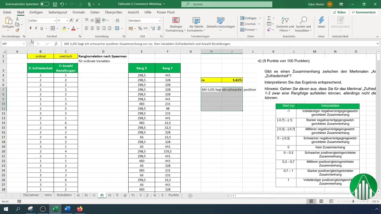 Cálculo de la correlación de rangos de Spearman en Excel