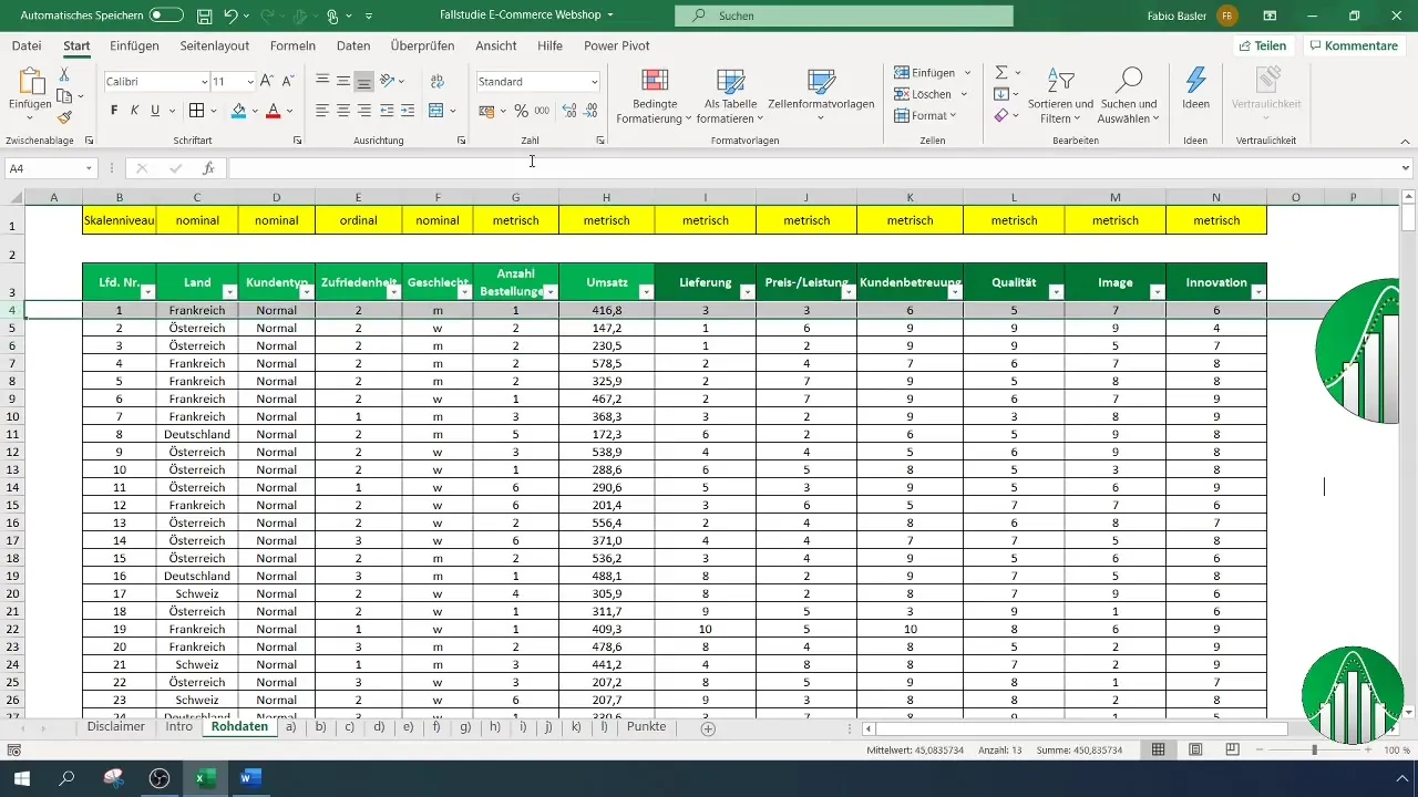 Прогноз продаж по временным рядам в Excel - Название