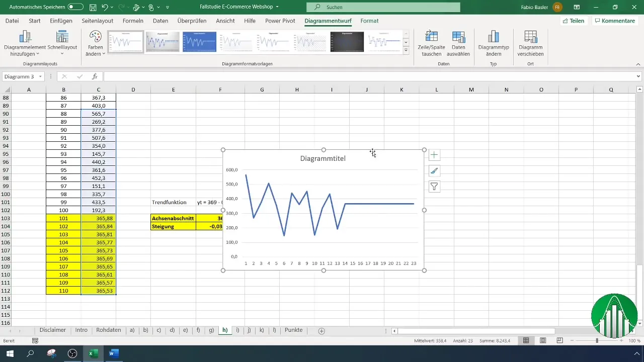 Прогноз продаж по временным рядам в Excel - Название