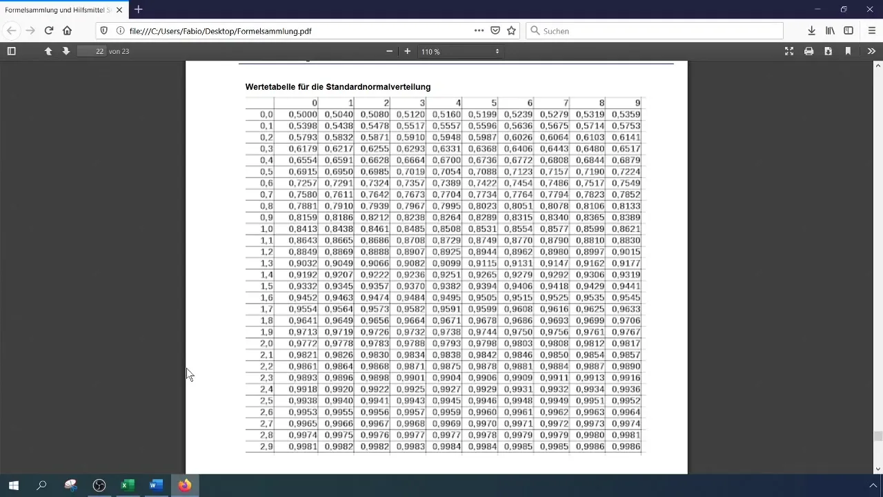 Calculate confidence interval for revenue in Excel