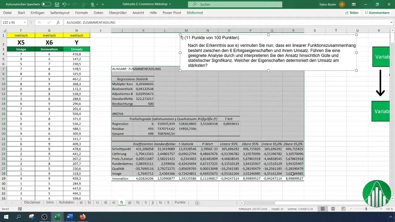 Анализ на регресия в Excel: По стъпкова инструкция за анализ на данни