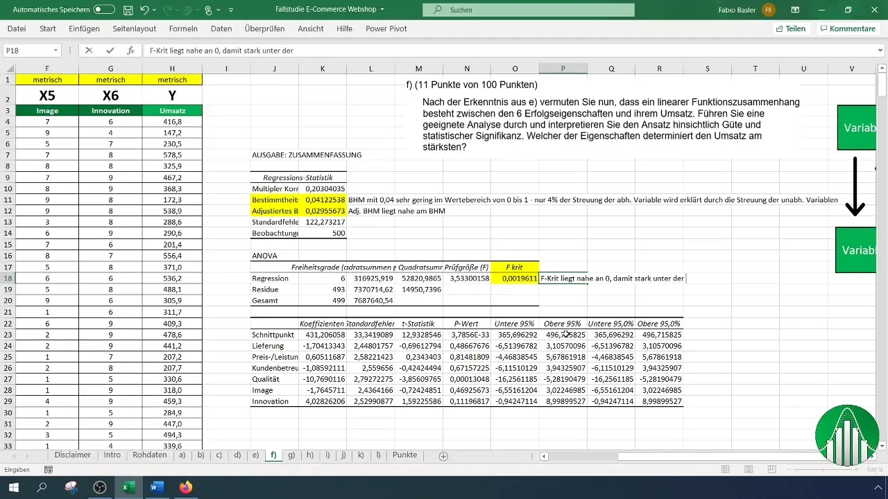 Анализ на регресия в Excel: постъпково ръководство за анализ на данни