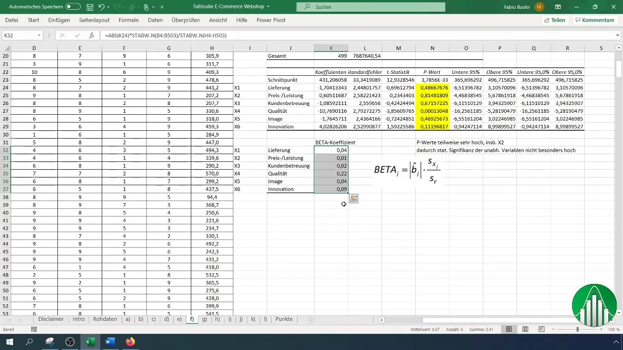 Анализ на регресия в Excel: По стъпково ръководство за анализ на данните