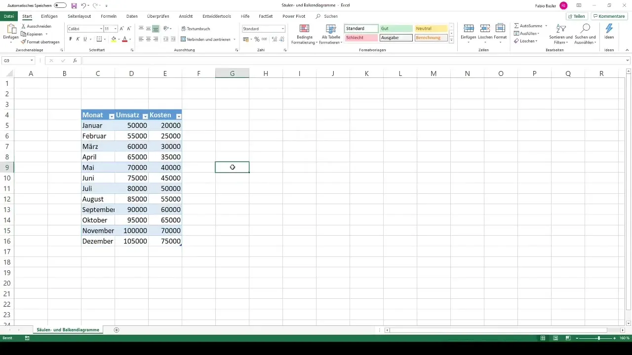 Opret visuel dataanalyse - opret søjle- og bjælkediagrammer i Excel