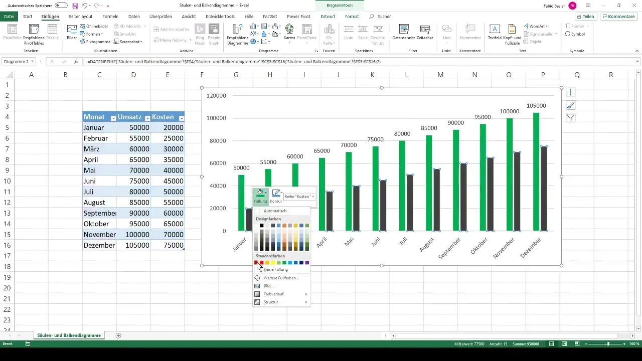 Análise visual de dados - criação de gráficos de colunas e de barras no Excel