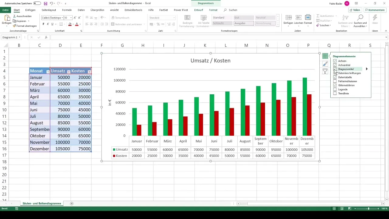 Análise visual de dados - criação de gráficos de colunas e de barras no Excel