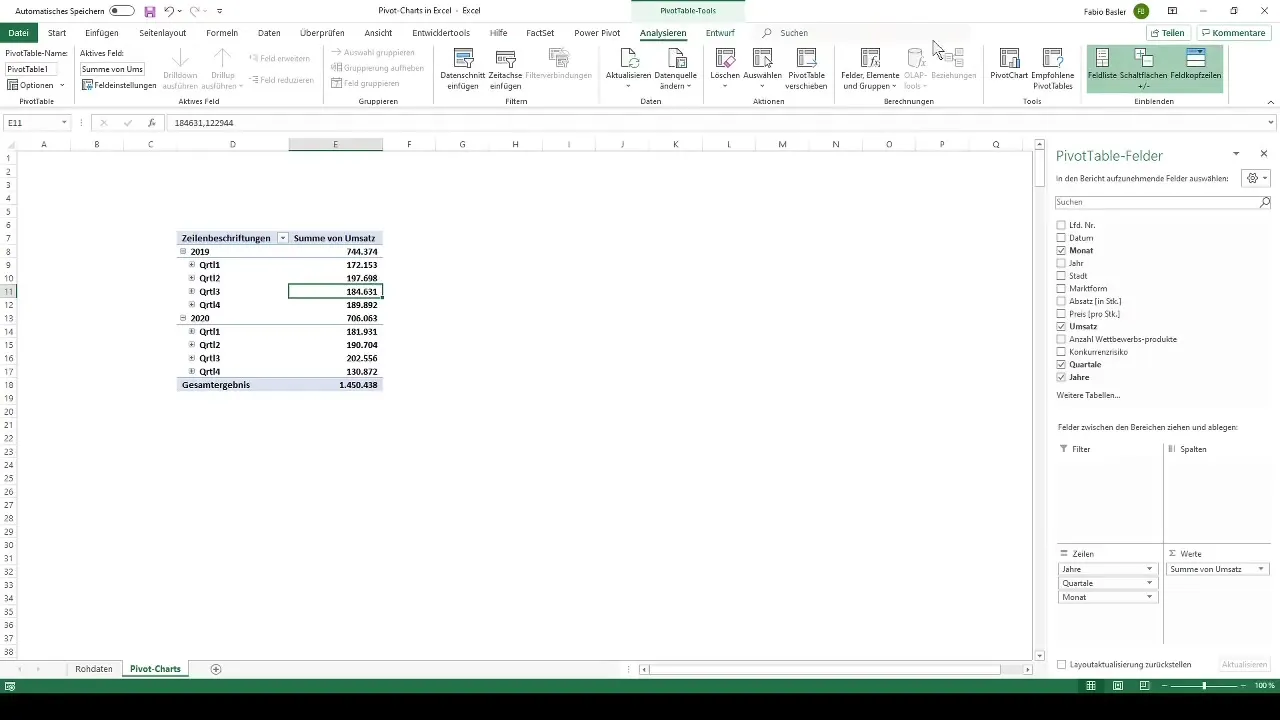 Buat grafik pivot dinamis di Excel untuk visualisasi data