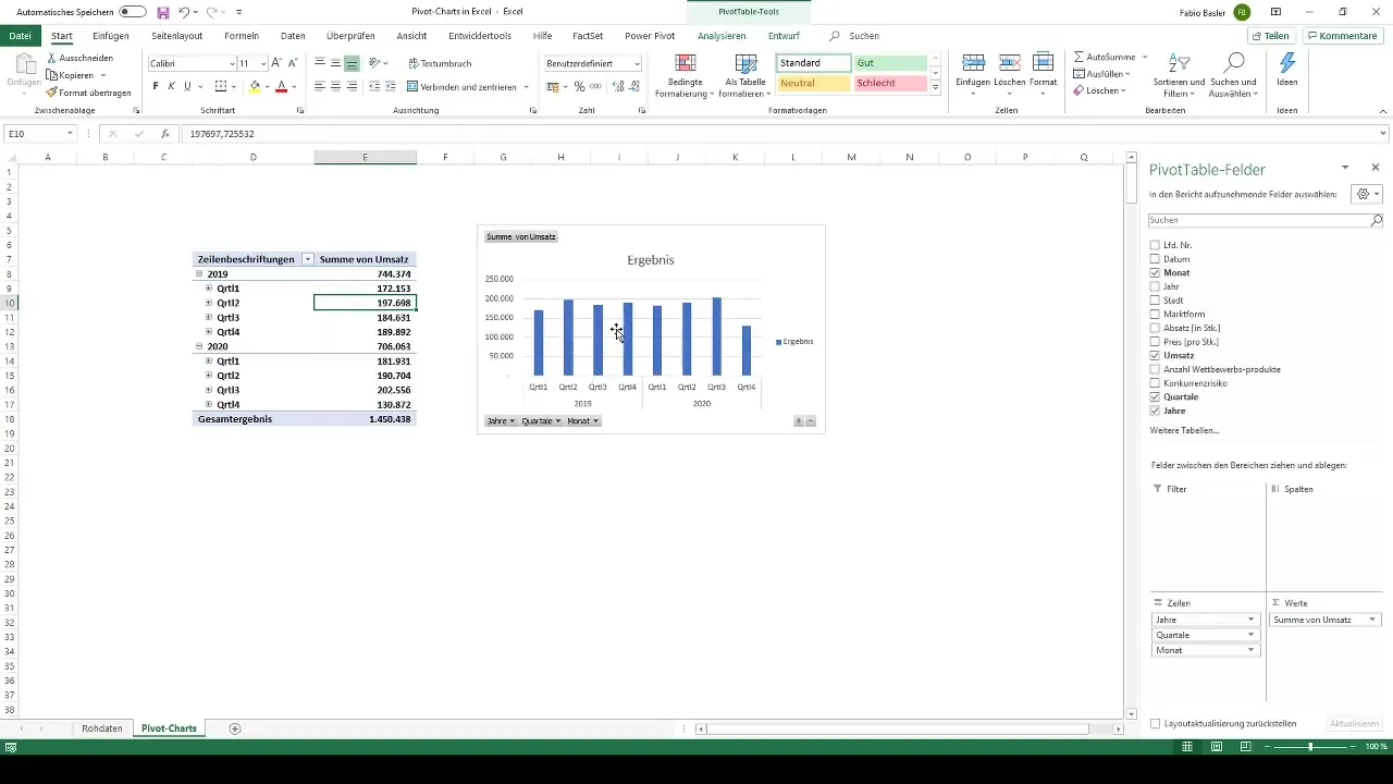 Crea gráficos dinámicos en Excel para la visualización de datos