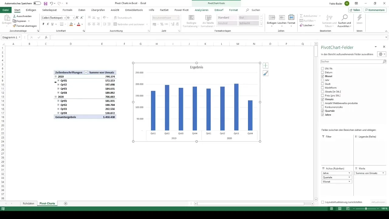 Ustvarite dinamične pivotne grafikone v programu Excel za vizualizacijo podatkov